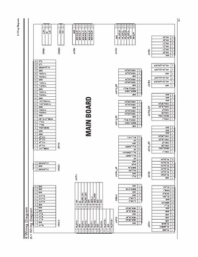Samsung LE26M51B, LE32M51B, LE32M61B, LE40M51B Service Manual TFT-LCD Tv color (mod. LE40M61B, LE46M51B) [P/N: BN82-00128M-00] - Part 1/6 - Tot. File PDF 15